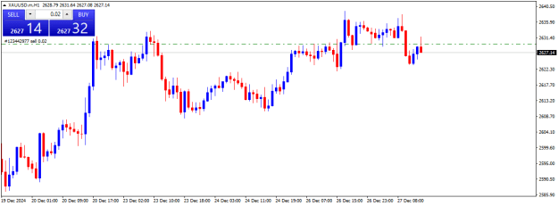 Click to Enlarge

Name: XAUUSD.mH1.png
Size: 10 KB