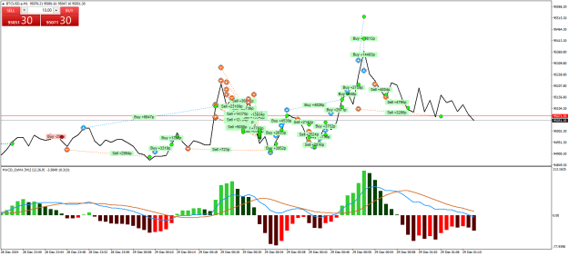Click to Enlarge

Name: BTCUSD.aM1.png
Size: 28 KB