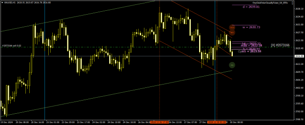 Click to Enlarge

Name: XAUUSDH1.png
Size: 20 KB