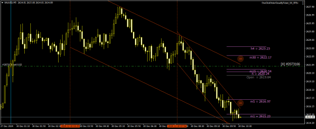 Click to Enlarge

Name: XAUUSDM5.png
Size: 21 KB