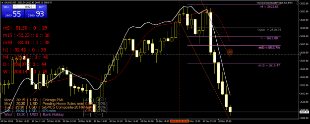 Click to Enlarge

Name: XAUUSDM5.png
Size: 35 KB