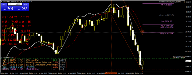 Click to Enlarge

Name: XAUUSDM5.png
Size: 37 KB