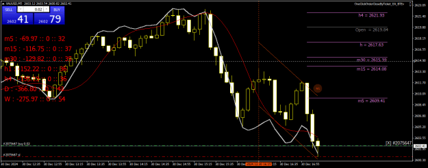 Click to Enlarge

Name: XAUUSDM5.png
Size: 29 KB