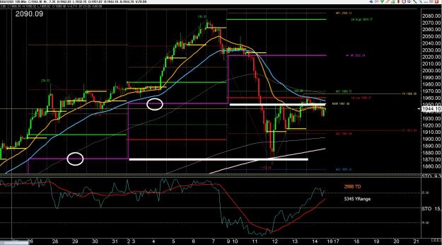 Click to Enlarge

Name: price doesnt forget levels.jpg
Size: 480 KB