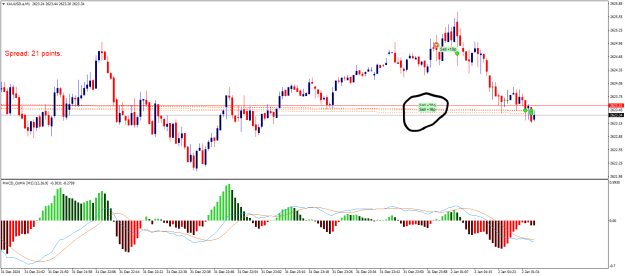 Click to Enlarge

Name: XAUUSD.aM1.png
Size: 21 KB