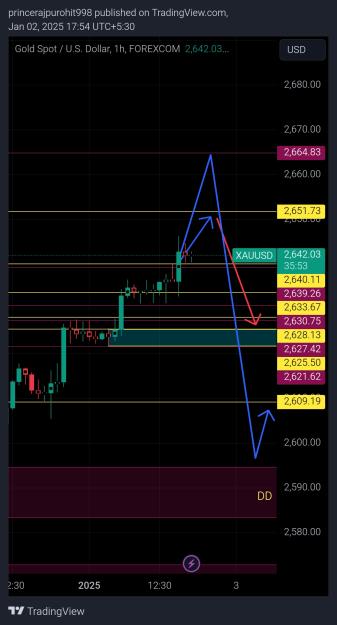 Click to Enlarge

Name: TradingView_Screenshot_1735820647570.jpg
Size: 378 KB