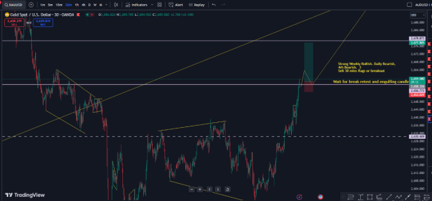 Click to Enlarge

Name: 30mins trade set.PNG
Size: 32 KB