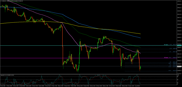 Click to Enlarge

Name: #US30H1020125.png
Size: 34 KB