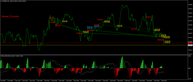 Click to Enlarge

Name: XAUGBP.aM1.png
Size: 29 KB