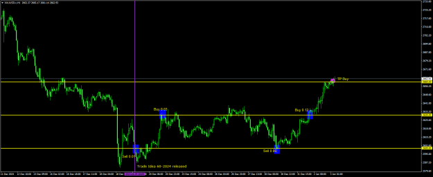 Click to Enlarge

Name: 20241219 - Signal60-24ii.png
Size: 18 KB