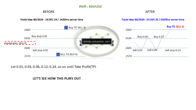 Click to Enlarge

Name: 20241219 - Signal60-24 updated TP 20250103.png
Size: 30 KB