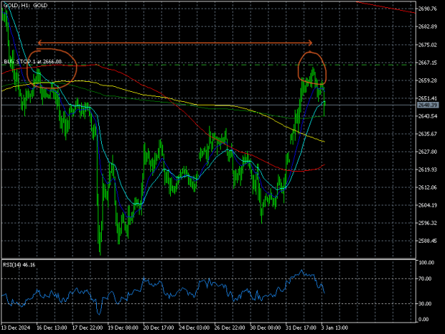 Click to Enlarge

Name: GOLDH1.png
Size: 16 KB