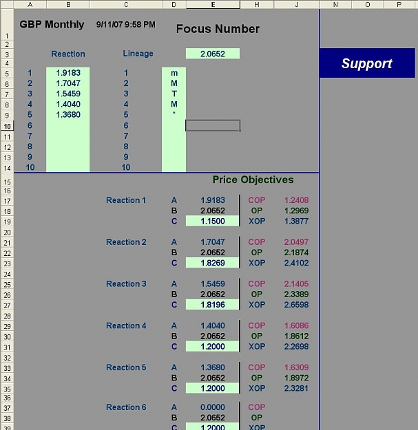 Click to Enlarge

Name: GBP_Monthly_Focus.jpg
Size: 68 KB