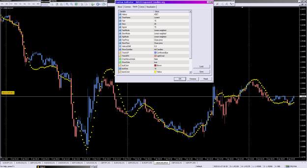 Click to Enlarge

Name: MACD Exponent Candles org_08-01-2025.png
Size: 51 KB