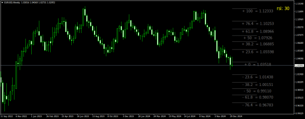 Click to Enlarge

Name: EURUSDWeekly.png
Size: 20 KB