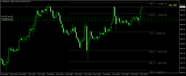 Click to Enlarge

Name: XAUUSDH1.png
Size: 16 KB