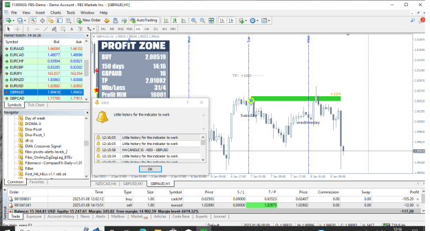 Click to Enlarge

Name: gbpaud-h1-fbs-markets-incFOR FOREX FACTORY.png
Size: 70 KB