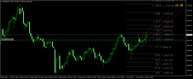 Click to Enlarge

Name: XAUUSDH4.png
Size: 23 KB