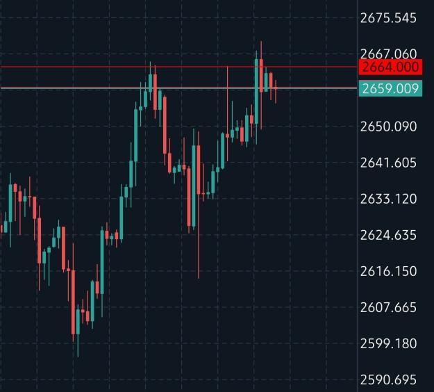 Click to Enlarge

Name: Screenshot_20250109_114501_MetaTrader 5.jpg
Size: 241 KB