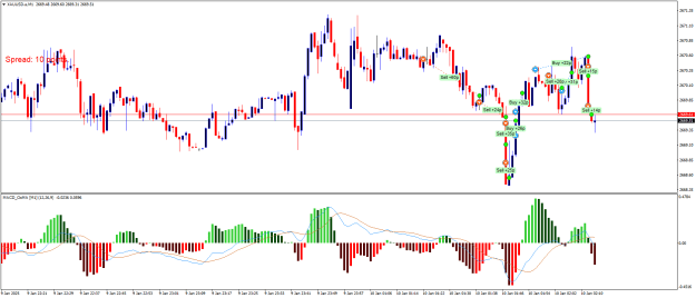 Click to Enlarge

Name: XAUUSD.aM1.png
Size: 23 KB