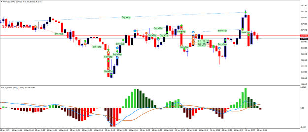Click to Enlarge

Name: XAUUSD.aM1.png
Size: 22 KB