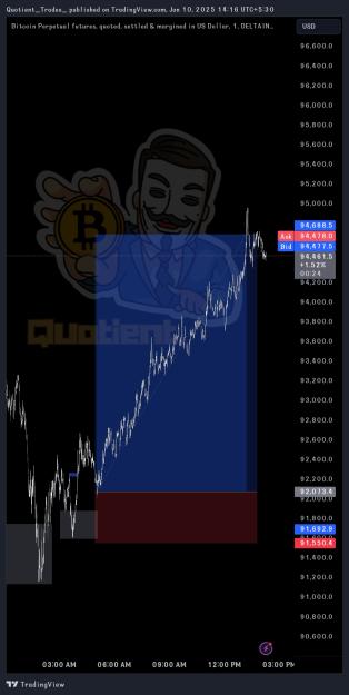 Click to Enlarge

Name: TradingView_Screenshot_1736498796237.jpg
Size: 427 KB
