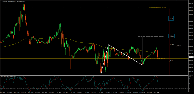 Click to Enlarge

Name: #US30M15_100125.png
Size: 33 KB