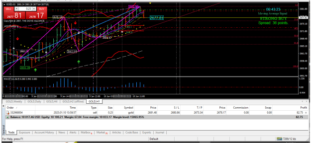 Click to Enlarge

Name: XM Global MT4 10.png
Size: 38 KB
