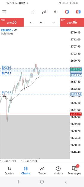 Click to Enlarge

Name: Screenshot_20250110_175348_MetaTrader 5.jpg
Size: 252 KB