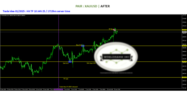 Click to Enlarge

Name: 20250103 - Signal01-25 updated TP 20250110.png
Size: 53 KB