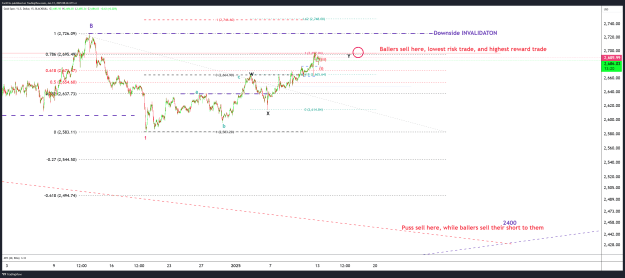 Click to Enlarge

Name: XAUUSD_2025-01-13_08-46-41.png
Size: 92 KB