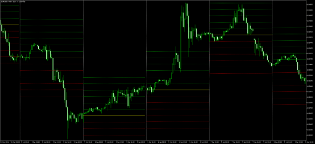 Click to Enlarge

Name: eurusd-m30-hf-markets-sv.png
Size: 16 KB