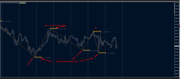 Click to Enlarge

Name: CANDLE NUMBER AND PIPS 1.png
Size: 172 KB