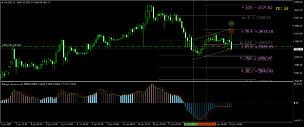 Click to Enlarge

Name: XAUUSDH1.png
Size: 24 KB