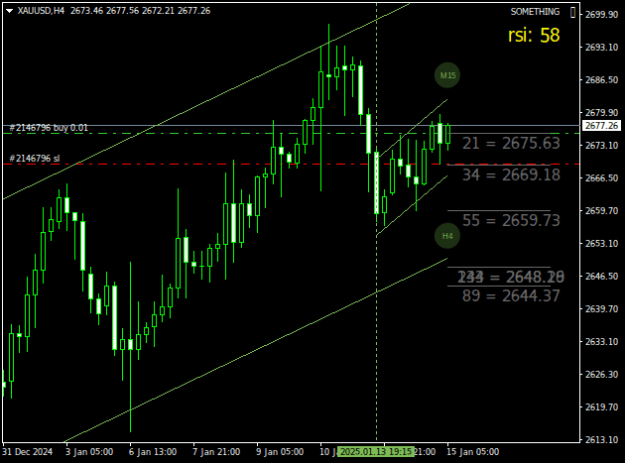Click to Enlarge

Name: XAUUSDH4.png
Size: 14 KB