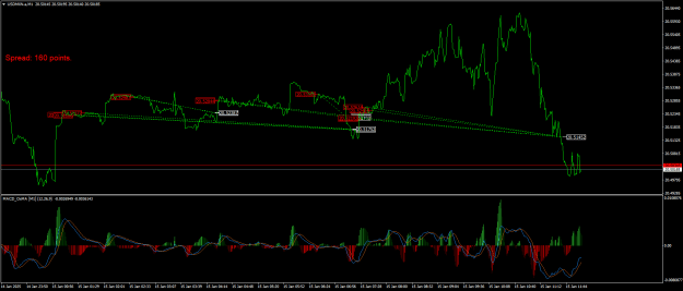 Click to Enlarge

Name: USDMXN.aM1.png
Size: 26 KB