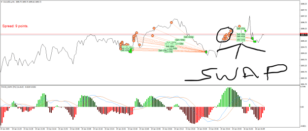 Click to Enlarge

Name: XAUUSD.aM1.png
Size: 31 KB