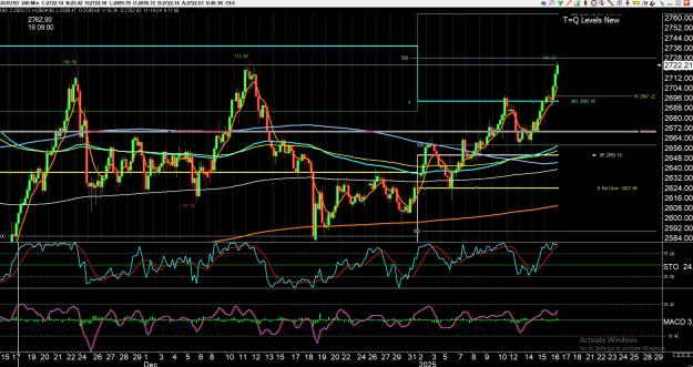 Click to Enlarge

Name: gold 3 .jpg
Size: 627 KB