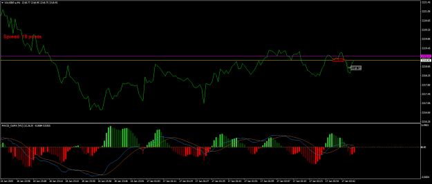 Click to Enlarge

Name: XAUGBP.aM1.png
Size: 19 KB