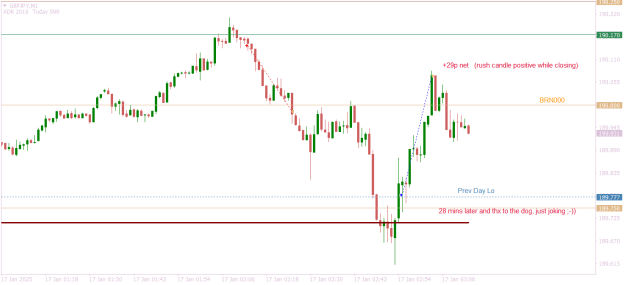 Click to Enlarge

Name: GBPJPYM1 rush candle at brn.png
Size: 14 KB