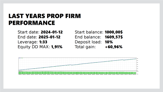 Click to Enlarge

Name: ai-gold-advisor-prop-firm.png
Size: 37 KB