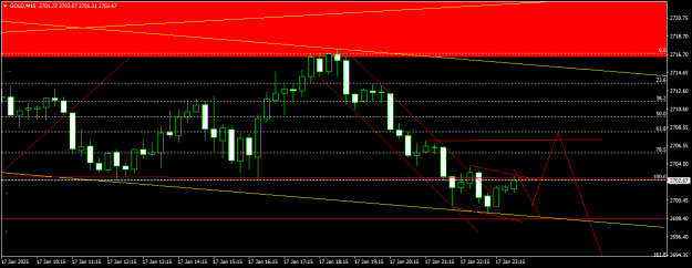 Click to Enlarge

Name: GOLDM15.png
Size: 12 KB