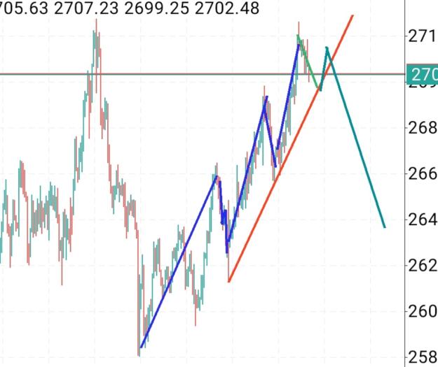 Click to Enlarge

Name: Screenshot_۲۰۲۵۰۱۱۹_۰۸۲۹۰۶_MetaTrader 4.jpg
Size: 116 KB