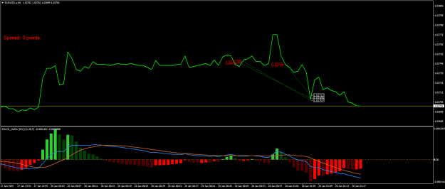 Click to Enlarge

Name: EURUSD.aM1.png
Size: 16 KB