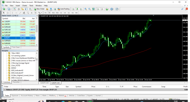 Click to Enlarge

Name: eurjpy-m5-fbs-markets-inc.png
Size: 46 KB