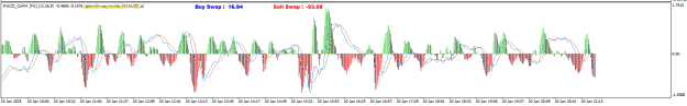 Click to Enlarge

Name: XAUUSD.aM1.png
Size: 15 KB