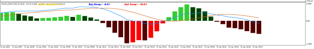 Click to Enlarge

Name: XAUUSD.aM1.png
Size: 8 KB