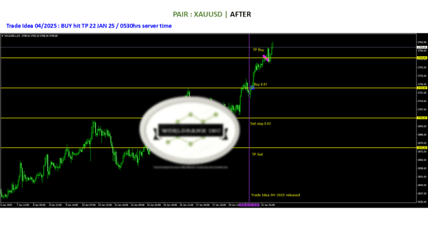 Click to Enlarge

Name: 20250121 - Signal04-25 updated TP 20250122.png
Size: 51 KB