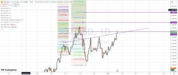 Click to Enlarge

Name: chrome_VGUT97o6ce.png
Size: 67 KB