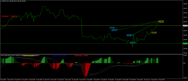 Click to Enlarge

Name: USDJPY.aM1.png
Size: 22 KB